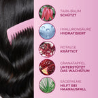 MendXtend Leave In Treatment (100 ml)