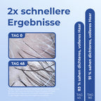 Revive+ Densifying Foam for Men - 60 Tage Anwendung