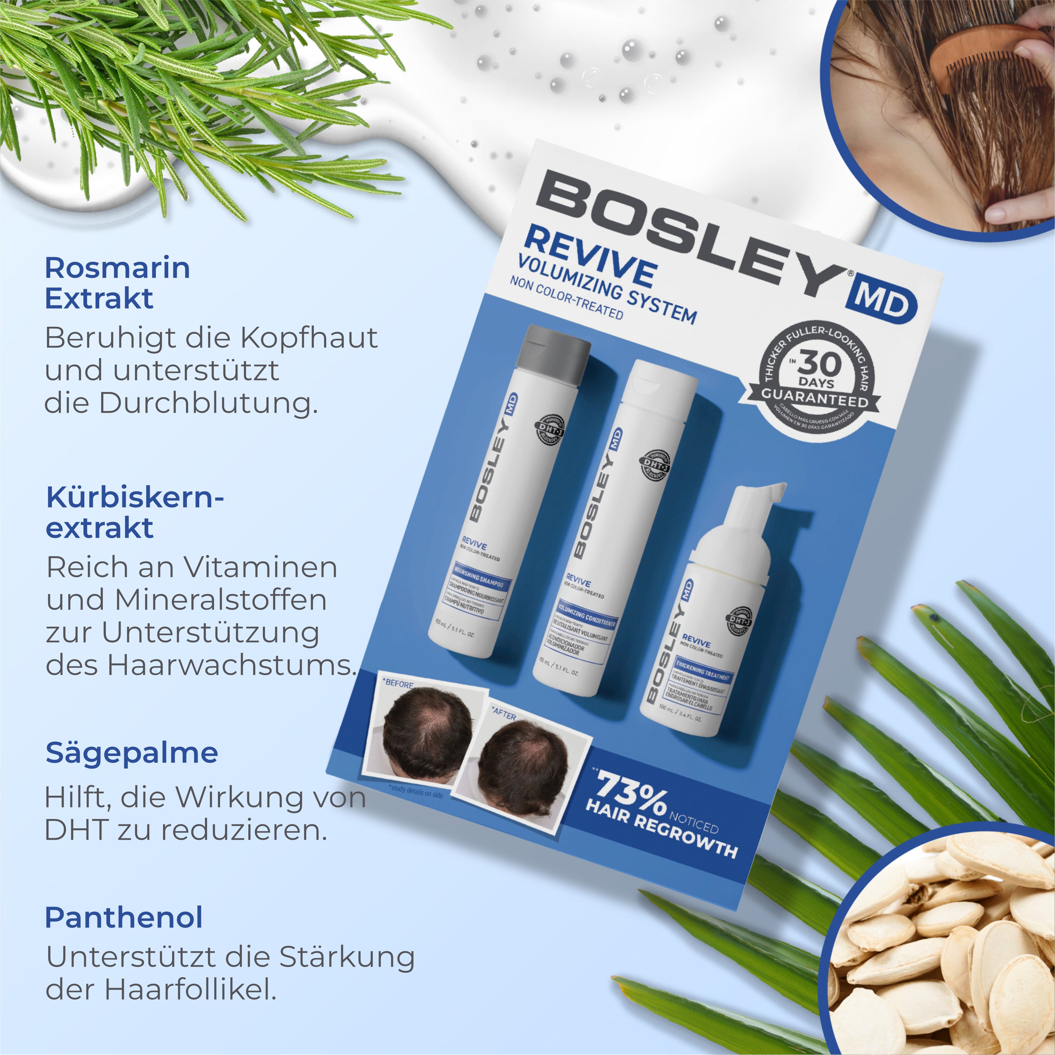 BOSRevive Starter Pack For Non Color-Treated Hair